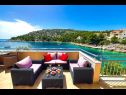Holiday home Silva - with pool and great view: H(9) Cove Stivasnica (Razanj) - Riviera Sibenik  - Croatia - view