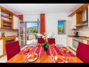 Holiday home Silva - with pool and great view: H(9) Cove Stivasnica (Razanj) - Riviera Sibenik  - Croatia - H(9): kitchen and dining room