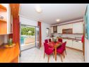 Holiday home Silva - with pool and great view: H(9) Cove Stivasnica (Razanj) - Riviera Sibenik  - Croatia - H(9): kitchen and dining room