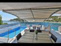 Holiday home Peros - heated pool: H(8+1) Cove Stivasnica (Razanj) - Riviera Sibenik  - Croatia - opened pool