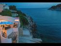 Holiday home Peros - heated pool: H(8+1) Cove Stivasnica (Razanj) - Riviera Sibenik  - Croatia - house
