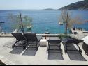 Holiday home Mirka - with heated pool: H(8+2) Cove Stivasnica (Razanj) - Riviera Sibenik  - Croatia - beach