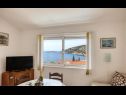 Holiday home Mirka - with heated pool: H(8+2) Cove Stivasnica (Razanj) - Riviera Sibenik  - Croatia - H(8+2): window view