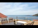 Holiday home Mirka - with heated pool: H(8+2) Cove Stivasnica (Razanj) - Riviera Sibenik  - Croatia - H(8+2): sea view