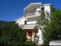 Apartments Mio - 100 m from beach: A1(6+1), A2(4+1) Stupin Celine (Rogoznica) - Riviera Sibenik  - house