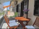 Apartments Jase - 40 m from sea: A1(4+1) Zaboric - Riviera Sibenik  - terrace