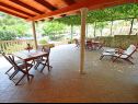 Holiday home Brane - relaxing in nature: H(9) Zaton (Sibenik) - Riviera Sibenik  - Croatia - terrace