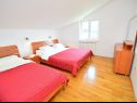 Holiday home Brane - relaxing in nature: H(9) Zaton (Sibenik) - Riviera Sibenik  - Croatia - H(9): bedroom