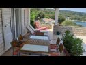 Holiday home More - with large terrace : H(4+1) Necujam - Island Solta  - Croatia - house