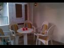 Apartments Iva - 50m from the beach: A1(4) Necujam - Island Solta  - Apartment - A1(4): covered terrace