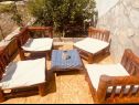 Apartments Modesty - comfortable : A1(4) Necujam - Island Solta  - garden terrace