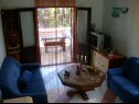 Holiday home Ina - peaceful H Pierida (8+4) Stomorska - Island Solta  - Croatia - H Pierida (8+4): living room