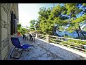 Holiday home Villa Marijeta - 20 m from sea: H(7+1) Stomorska - Island Solta  - Croatia - terrace