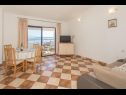Apartments Neno - 100 m from sea: A2(4+1) Stomorska - Island Solta  - Apartment - A2(4+1): dining room