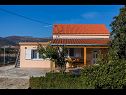 Holiday home Cosa Nostra H(2+2) Kastel Stafilic - Riviera Split  - Croatia - house