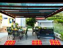 Apartments Mariska - with swimming pool: A1(6+2), A2(6+2) Podstrana - Riviera Split  - courtyard
