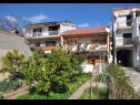 Holiday home Zeljka - 60 m from sea: H(6+2) Podstrana - Riviera Split  - Croatia - house