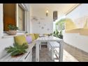 Apartments SaMa - modern & comfortable: A1(5+2) Split - Riviera Split  - house