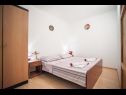 Holiday home River-directly to the river: H(2+2) Zrnovnica - Riviera Split  - Croatia - H(2+2): bedroom