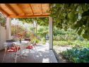 Holiday home River-directly to the river: H(2+2) Zrnovnica - Riviera Split  - Croatia - H(2+2): garden terrace