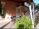 Holiday home River-directly to the river: H(2+2) Zrnovnica - Riviera Split  - Croatia - H(2+2): garden terrace