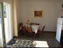 Apartments Mare - peaceful: A1(5+1), A2(6) Cove Ljubljeva (Vinisce) - Riviera Trogir  - Croatia - Apartment - A2(6): dining room