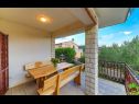 Holiday home Rafaeli - with pool: H(8) Marina - Riviera Trogir  - Croatia - terrace