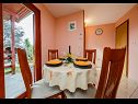Holiday home Božena - nice garden: H(2+1) Poljica (Marina) - Riviera Trogir  - Croatia - H(2+1): dining room