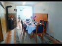 Holiday home Tomislav - 100 m from sea: H(4+2) Seget Donji - Riviera Trogir  - Croatia - H(4+2): dining room