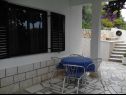 Apartments Zeljko - with garden: A1(4), SA2(2+1) Seget Vranjica - Riviera Trogir  - Studio apartment - SA2(2+1): terrace