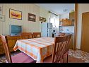 Apartments Sanda - 10 M from the beach : A1(6+1), A2(6+1) Trogir - Riviera Trogir  - Apartment - A2(6+1): dining room