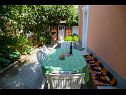 Holiday home Mirjana - beautiful garden with barbecue: H(4+1) Trogir - Riviera Trogir  - Croatia - courtyard