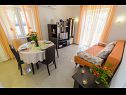 Holiday home Mirjana - beautiful garden with barbecue: H(4+1) Trogir - Riviera Trogir  - Croatia - H(4+1): living room