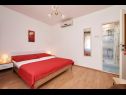 Apartments and rooms Ivo - with garden: A1(2+2), R1(2+1), R2(2) Trogir - Riviera Trogir  - Room - R2(2): room