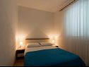 Apartments Miranda - quiet & next to the sea: A1(2+2), A2(2+2), A3(2+1), A4(2+1) Vinisce - Riviera Trogir  - Apartment - A1(2+2): bedroom