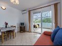 Apartments Miranda - quiet & next to the sea: A1(2+2), A2(2+2), A3(2+1), A4(2+1) Vinisce - Riviera Trogir  - Apartment - A2(2+2): dining room