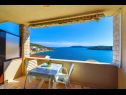 Apartments Ivan - Apartments with Panoramic Sea view: A1(2+2), A2(2+1) Vinisce - Riviera Trogir  - house