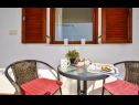 Apartments Paž - 28m from the beach: A1(4+2), A2(2+1), A3(4+1) Vinisce - Riviera Trogir  - Apartment - A2(2+1): terrace