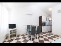 Holiday home Villa Vinko - with four rooms: H(8) Cove Voluja (Vinisce) - Riviera Trogir  - Croatia - H(8): kitchen and dining room