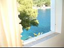 Holiday home Dob - 5m from the sea: H(4) Cove Stoncica (Vis) - Island Vis  - Croatia - H(4): window view