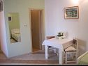 Apartments Pema - air conditioning: SA1(2) Vis - Island Vis  - Studio apartment - SA1(2): interior