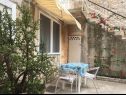 Holiday home Rade - great location & near ferry port H(7) Vis - Island Vis  - Croatia - courtyard (house and surroundings)