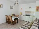 Apartments Stosa - with parking : A1(2+1), A2(2+1), A3(3+3) Nin - Zadar riviera  - Apartment - A2(2+1): kitchen and dining room