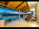 Holiday home Oasis Village Villa - heated pool : H(6+2) Privlaka - Zadar riviera  - Croatia - terrace view