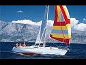 Sailing boat - Sun Odyssey 35 (code:INT 3) - Sukosan - Zadar riviera  - Croatia - Sun Odyssey 35 (code:INT 3): 