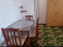 Rooms Mat - 300 m from sea: R1(2), R3(3), R4(3) Vir - Zadar riviera  - Room - R4(3): dining room