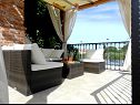 Holiday home Daniela - sweet house near beach: H(2) Zadar - Zadar riviera  - Croatia - H(2): terrace
